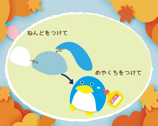 ベースに粘土をくっつけて、目や口をつけよう